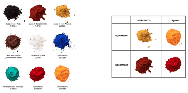 pigmentos para micropigmentacion